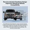 Filename=headlamp_comparisons.jpg
Filesize=842KB
Dimensions=2975x3034
Date added=Sep 29, 2006 headlamp_comparisons.jpg