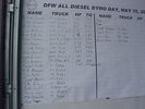 Filename=MVC-851S.JPG
Filesize=72KB
Dimensions=800x600
Date added=Jul 21, 2006 MVC-851S.JPG